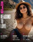 Reusable Nipple Covers - Nude