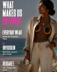 Reusable Nipple Covers - Cocoa