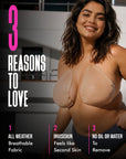 Breast Pasties & Tape (Free Nipple Pasties)