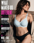 All weather Comfort T-Shirt Bra (V SHAPE) - Power Blue