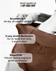 Shaper Brief (Everyday Shaper) - Brew Tiful - Mocha