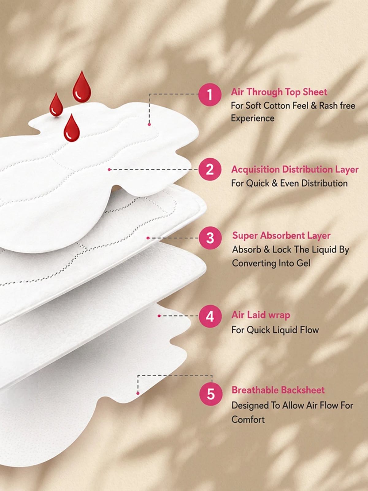 Sanitary Pads