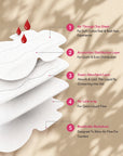 Sanitary Pads