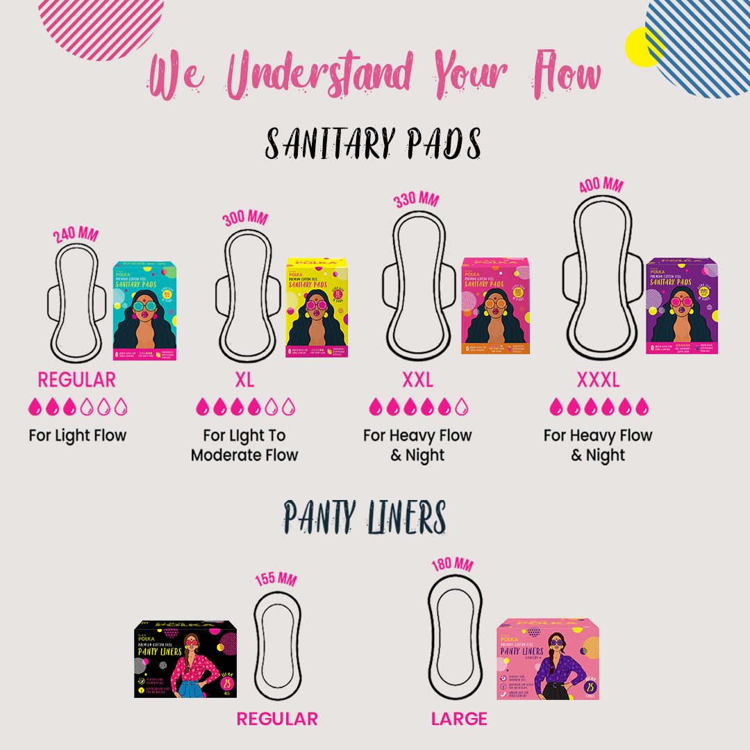 Sanitary Pads - Sample Pack (Offer)