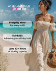 Transparent Fashion Tape (Offer)